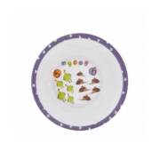 Mycey 6115 Mama Kasesi Rakamlar