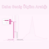 Mothersmart Femometer İvy Akıllı LH Test Çubuğu 6lı
