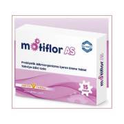 Abfen Farma Motiflor As 15 Tablet
