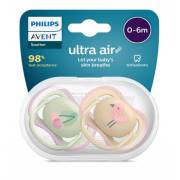 Philips Avent SCF085/13 Ultra Air Emzik Hayvan Desenli 0-6 Ay Kız