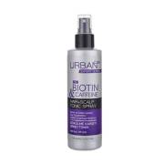 Urban Care Biotin Kafein Dökülme Karşıtı Sprey Tonik 200 ml