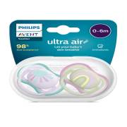 Philips Avent SCF085/59 Ultra Air 0-6 Ay 2li Kız Emzik