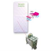 Sevi Bebe Kitty Oyun Parkı İçin Sünger Yatak 65*95