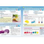 Furkan LC Süper Kolay Kimya FR56828/50154