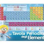 Furkan LC Kimya 50 Süper Deney FR56873/51748